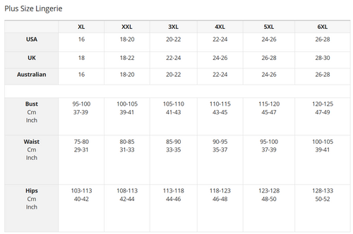 Angelic Surrender Lace Babydoll